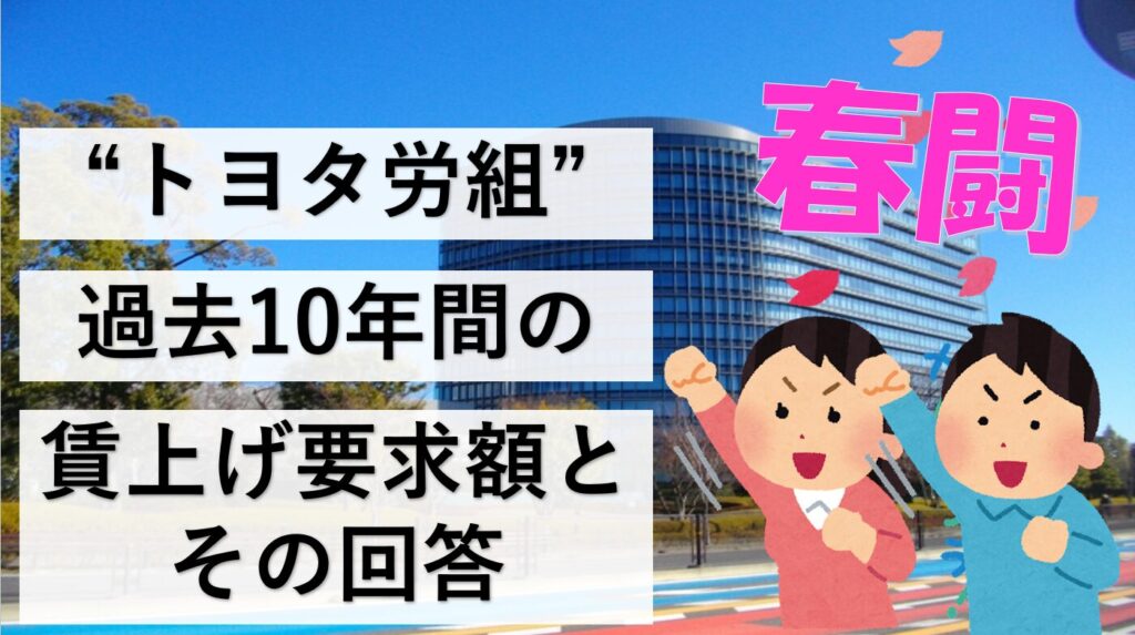 《2026春闘》”JP労組”4年連続の賃上げなるか?賃上げ要求と回答をチェック! – 労組ドットコム